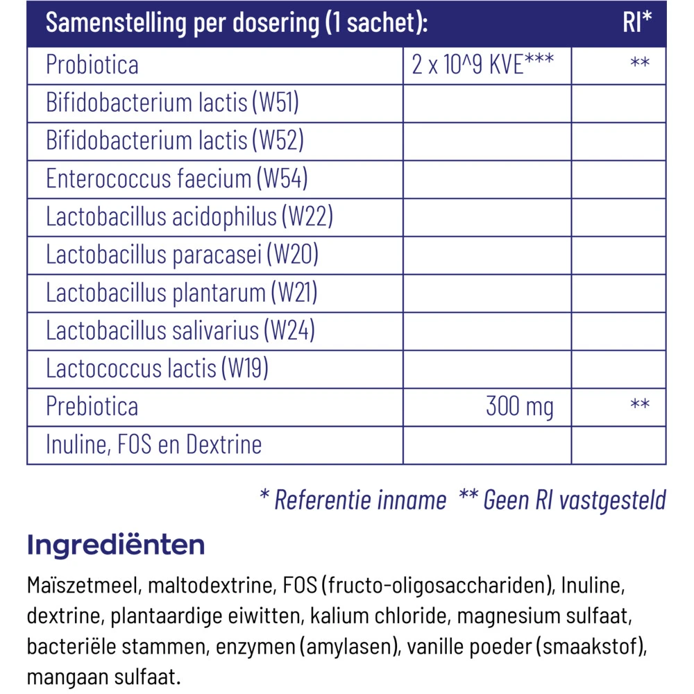 Vitakruid Symflora Basis 6 Vitakruid Symflora Basis - Afbeelding 4