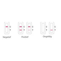 Flowflex Corona Zelftest 9 Flowflex Corona Zelftest -Verzorgingsproducten 1034327 4