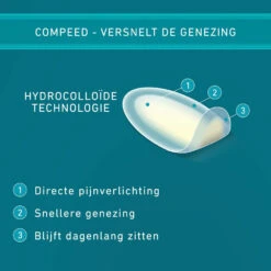 2x Compeed Blarenpleister Medium -Verzorgingsproducten 1036969 3