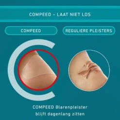 2x Compeed Blarenpleister Medium -Verzorgingsproducten 1036969 4
