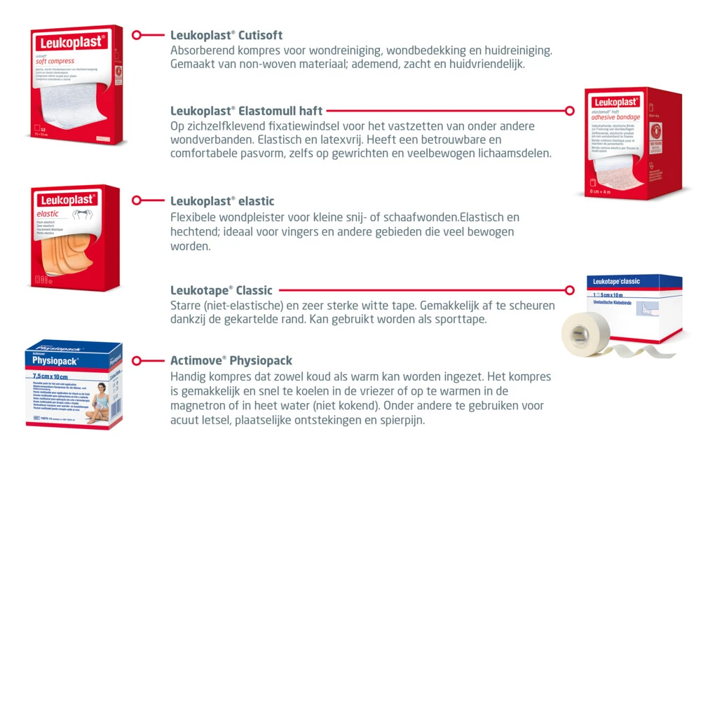 Leukoplast Sport Pakket 5 Leukoplast Sport Pakket - Afbeelding 3