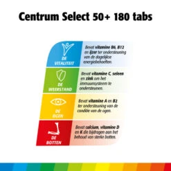 Centrum Select 50+ Advanced -Verzorgingsproducten 930486 3