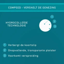 2x Compeed Lipblaasjes Patch -Verzorgingsproducten 998164 3